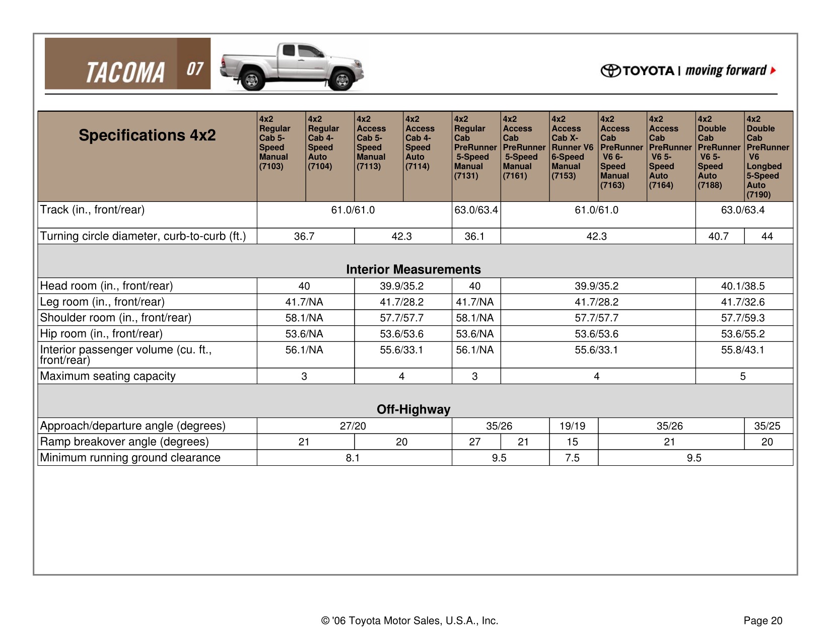 2007 Toyota Tacoma 4x2 Brochure Page 20